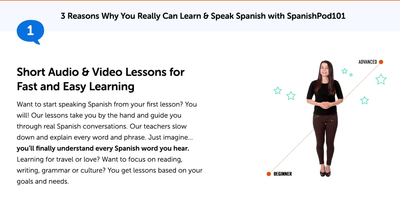 SpanishPod101 lesson overview with a beginner-to-advanced learning path.