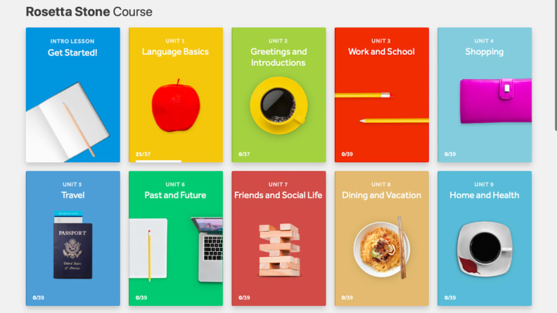 Rosetta stone course overview of all available units